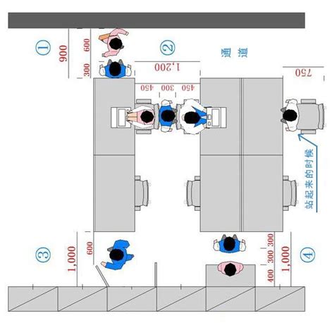 辦公室尺寸|最全辦公室設計標準